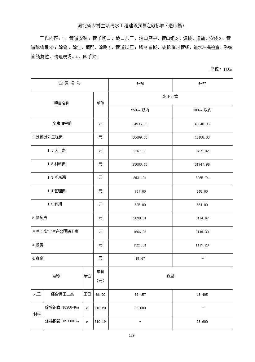 《河北省农村生活污水工程建设预算定额标准》征求意见