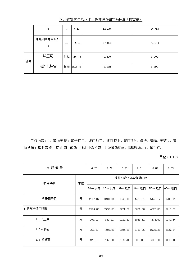 《河北省农村生活污水工程建设预算定额标准》征求意见