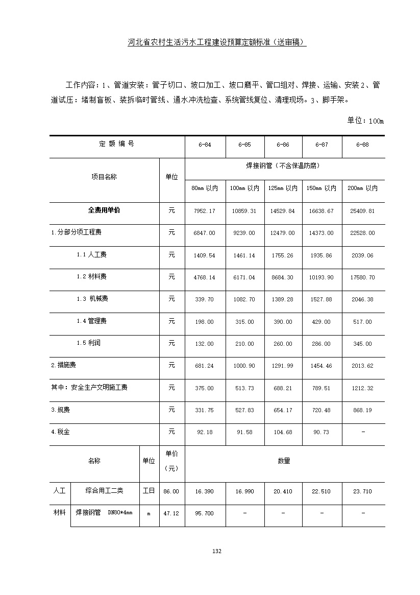 《河北省农村生活污水工程建设预算定额标准》征求意见