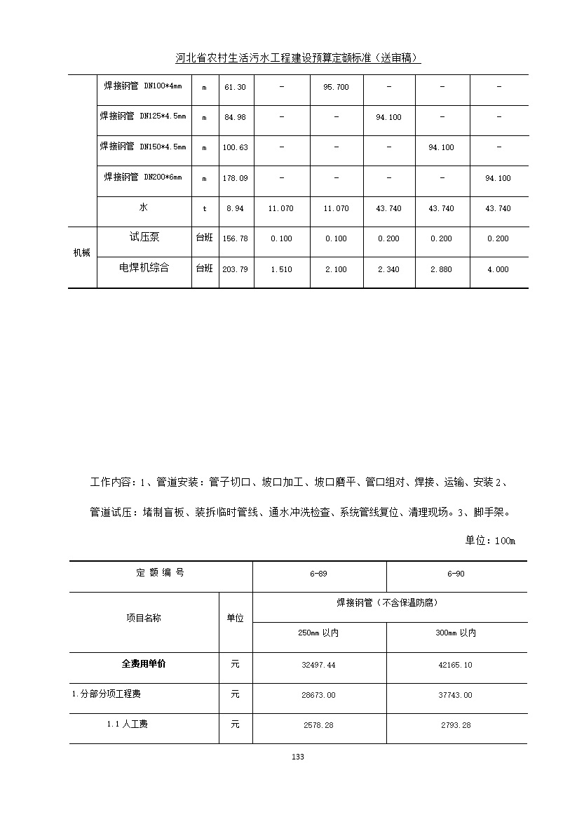 《河北省农村生活污水工程建设预算定额标准》征求意见