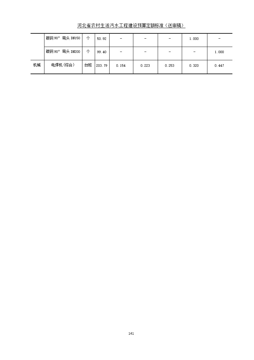 《河北省农村生活污水工程建设预算定额标准》征求意见