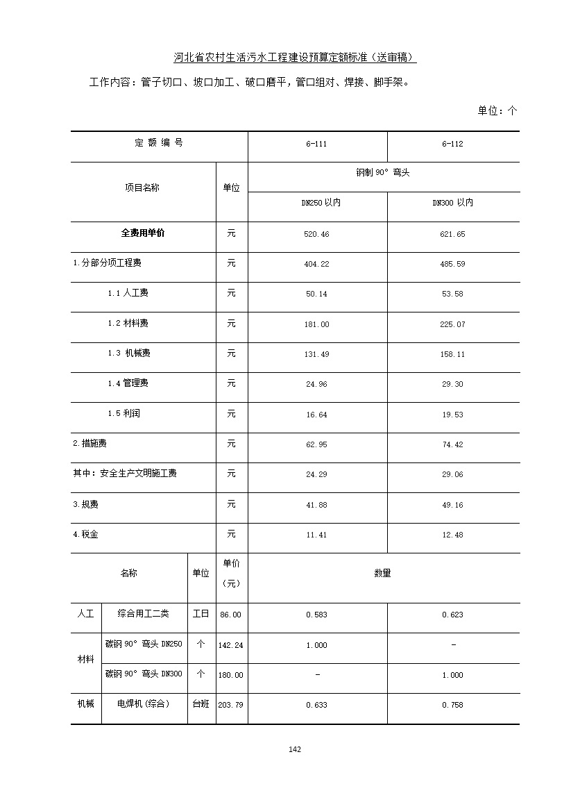 《河北省农村生活污水工程建设预算定额标准》征求意见