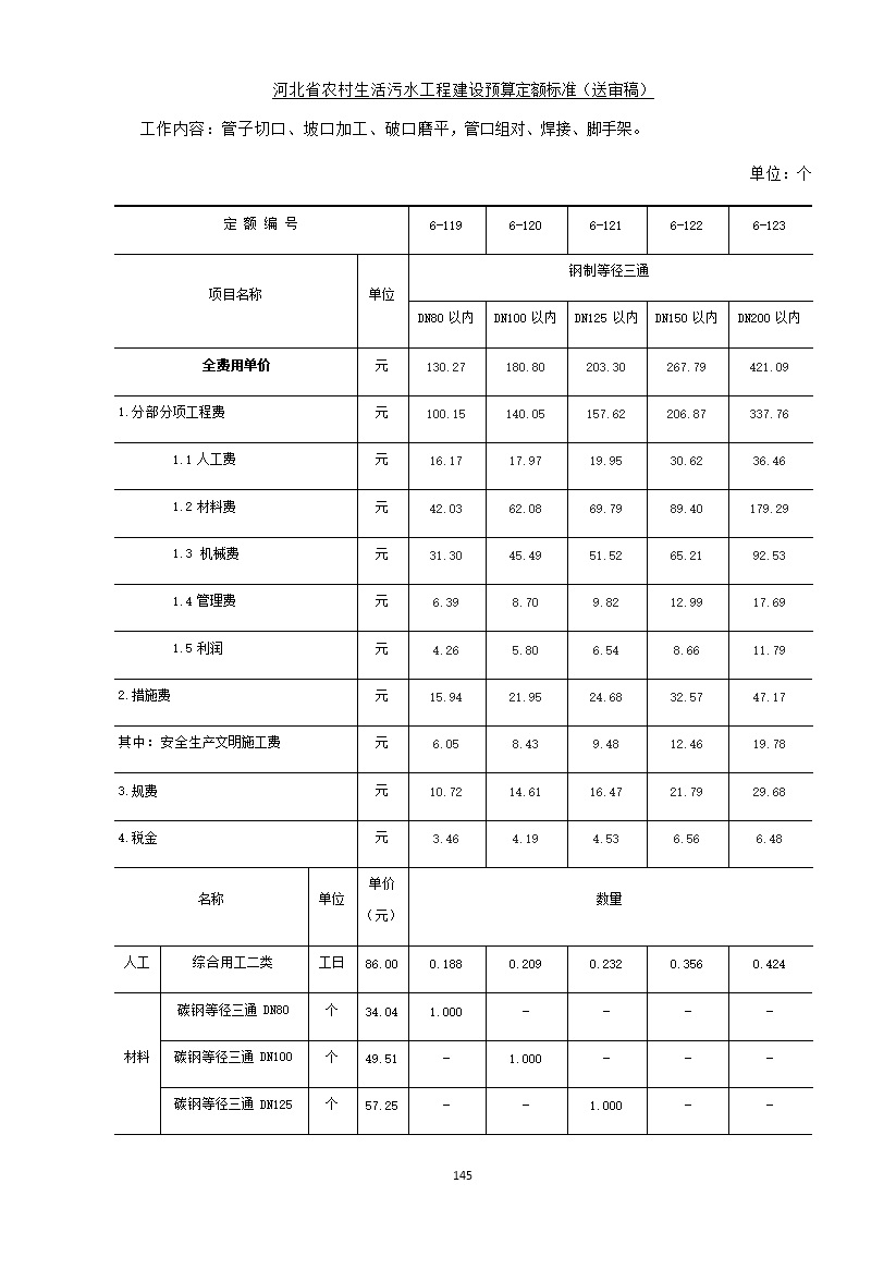 《河北省农村生活污水工程建设预算定额标准》征求意见