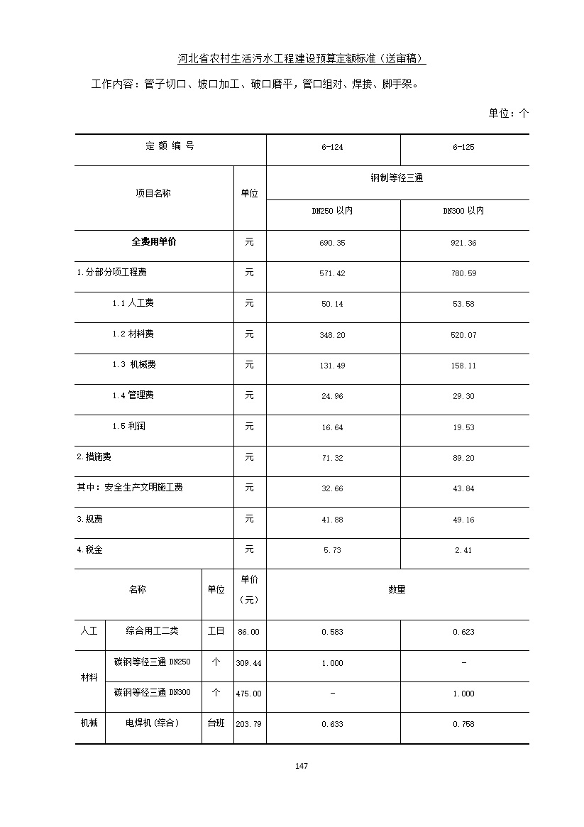 《河北省农村生活污水工程建设预算定额标准》征求意见