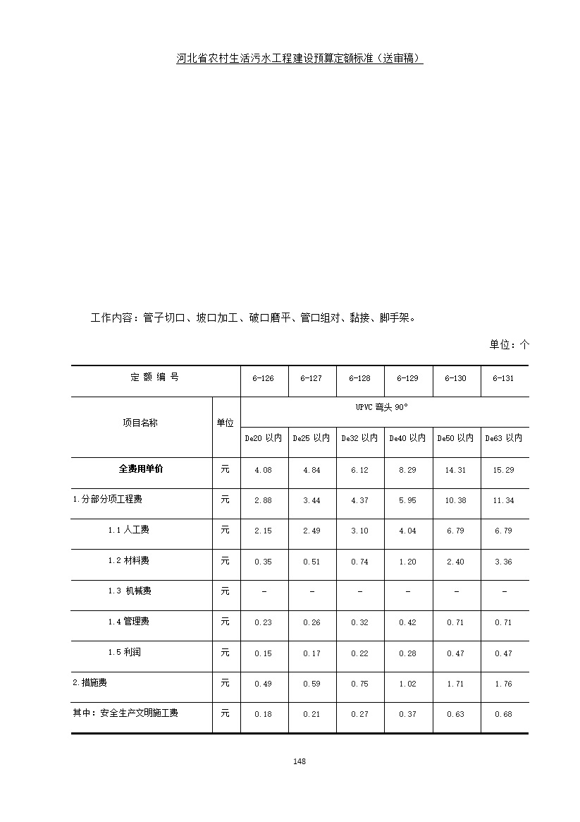 《河北省农村生活污水工程建设预算定额标准》征求意见