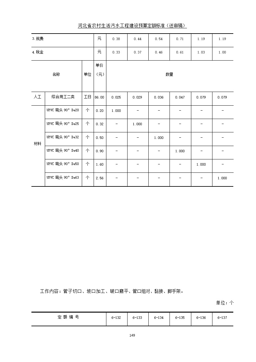 《河北省农村生活污水工程建设预算定额标准》征求意见