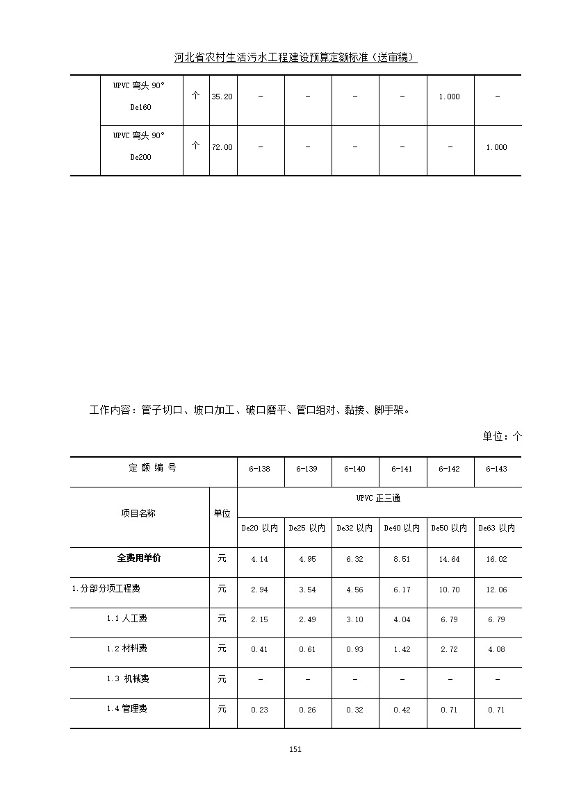 《河北省农村生活污水工程建设预算定额标准》征求意见