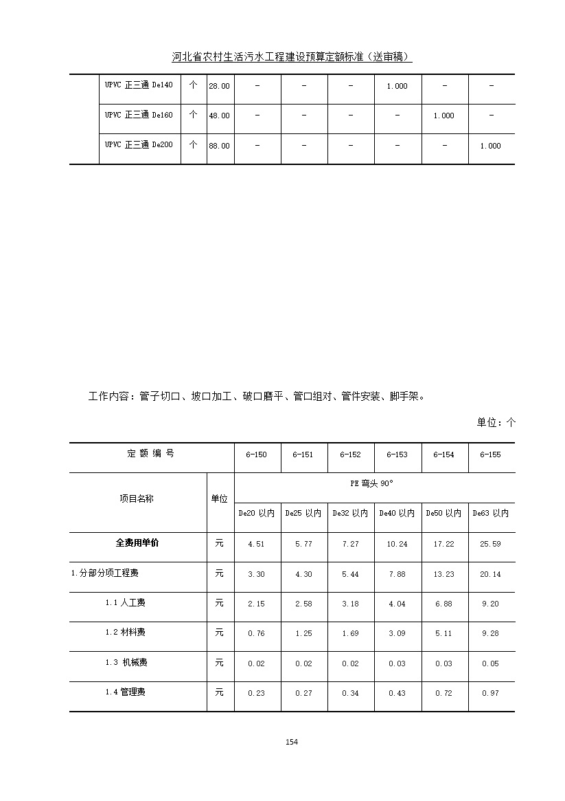 《河北省农村生活污水工程建设预算定额标准》征求意见