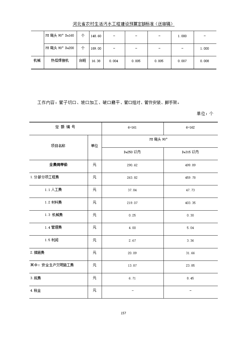 《河北省农村生活污水工程建设预算定额标准》征求意见