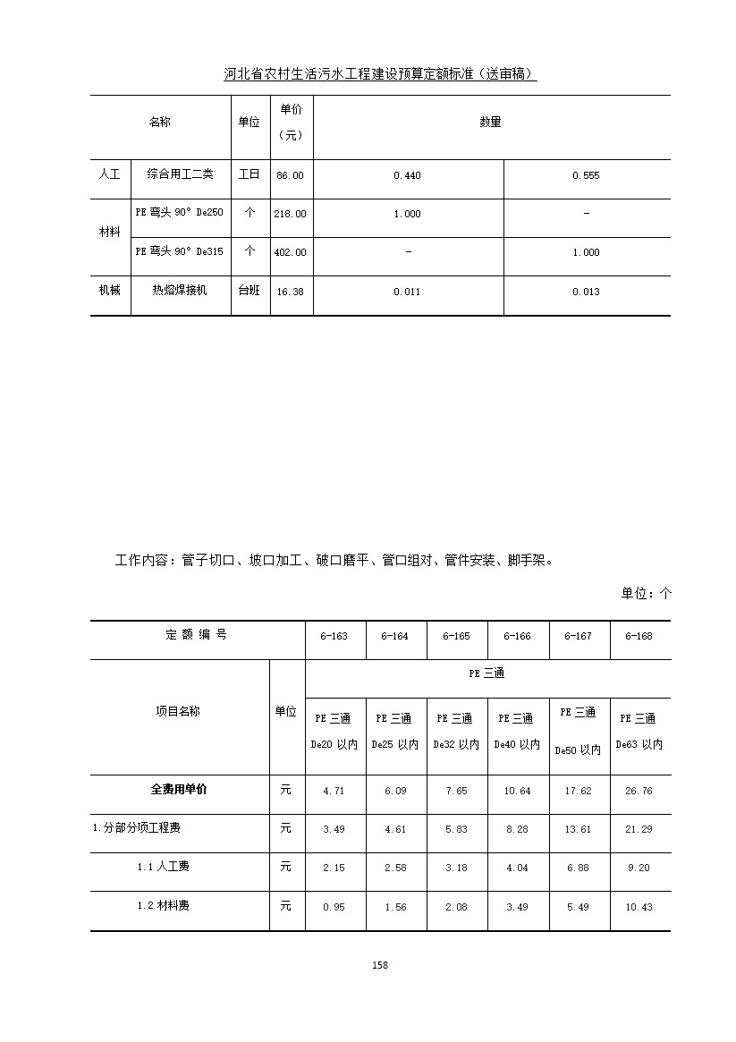 《河北省农村生活污水工程建设预算定额标准》征求意见