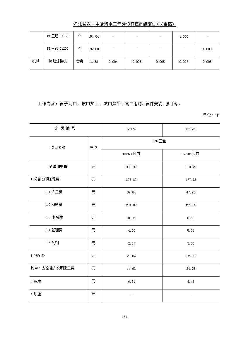 《河北省农村生活污水工程建设预算定额标准》征求意见