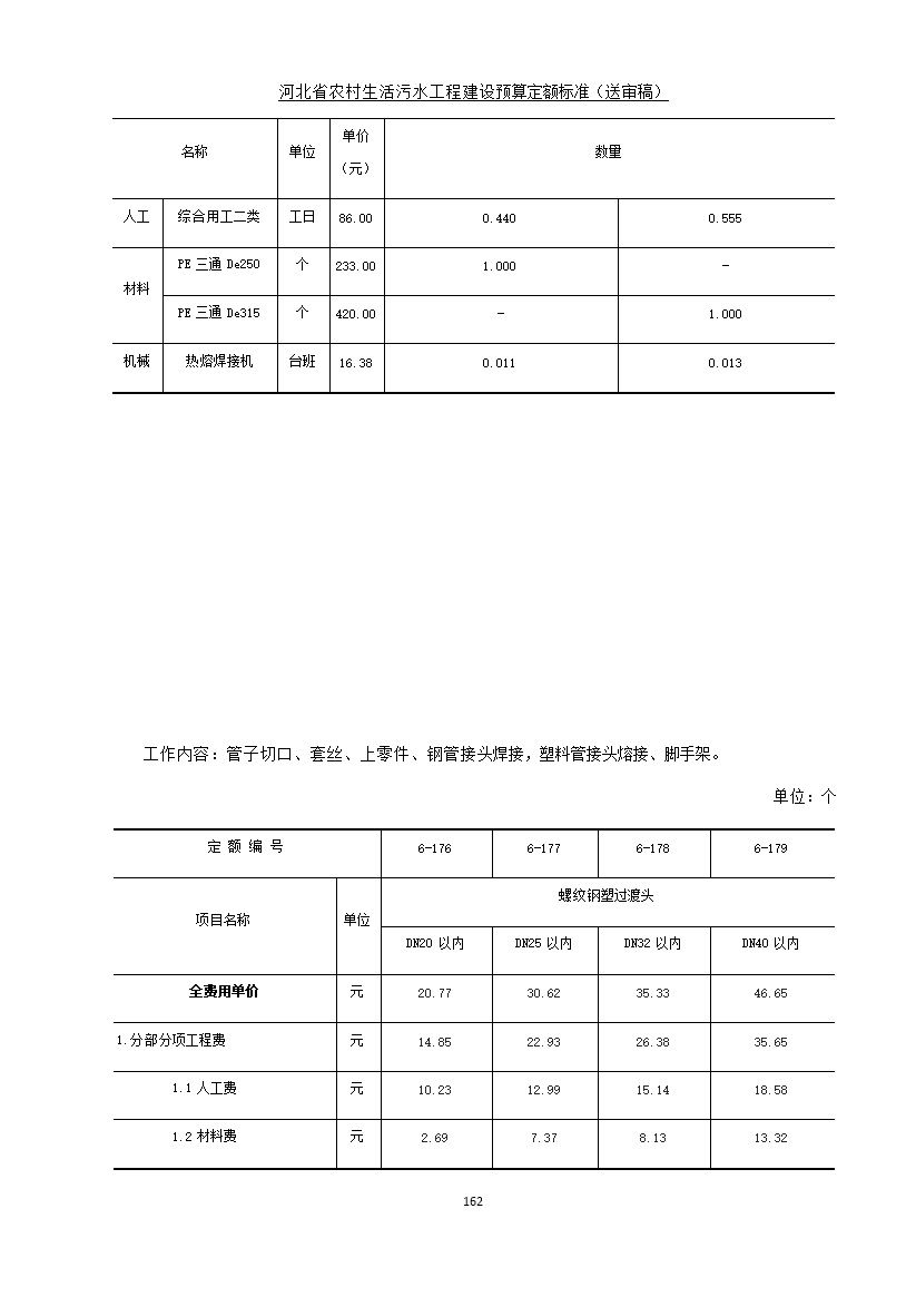 《河北省农村生活污水工程建设预算定额标准》征求意见