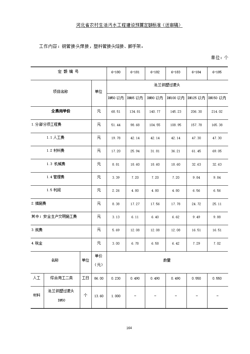 《河北省农村生活污水工程建设预算定额标准》征求意见