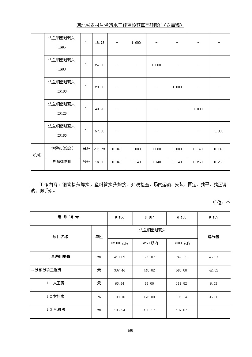 《河北省农村生活污水工程建设预算定额标准》征求意见