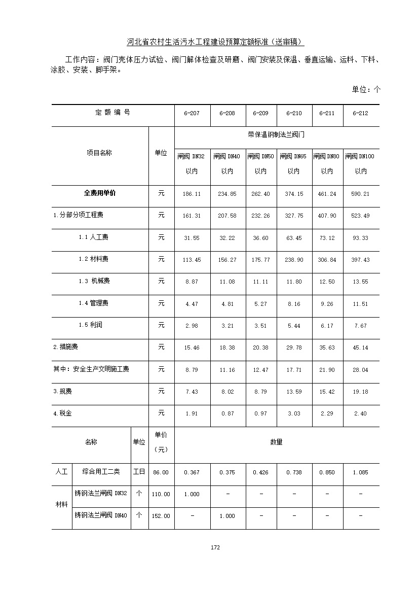 《河北省农村生活污水工程建设预算定额标准》征求意见