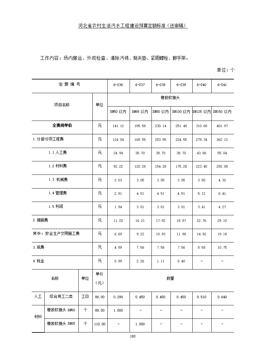 《河北省农村生活污水工程建设预算定额标准》征求意见