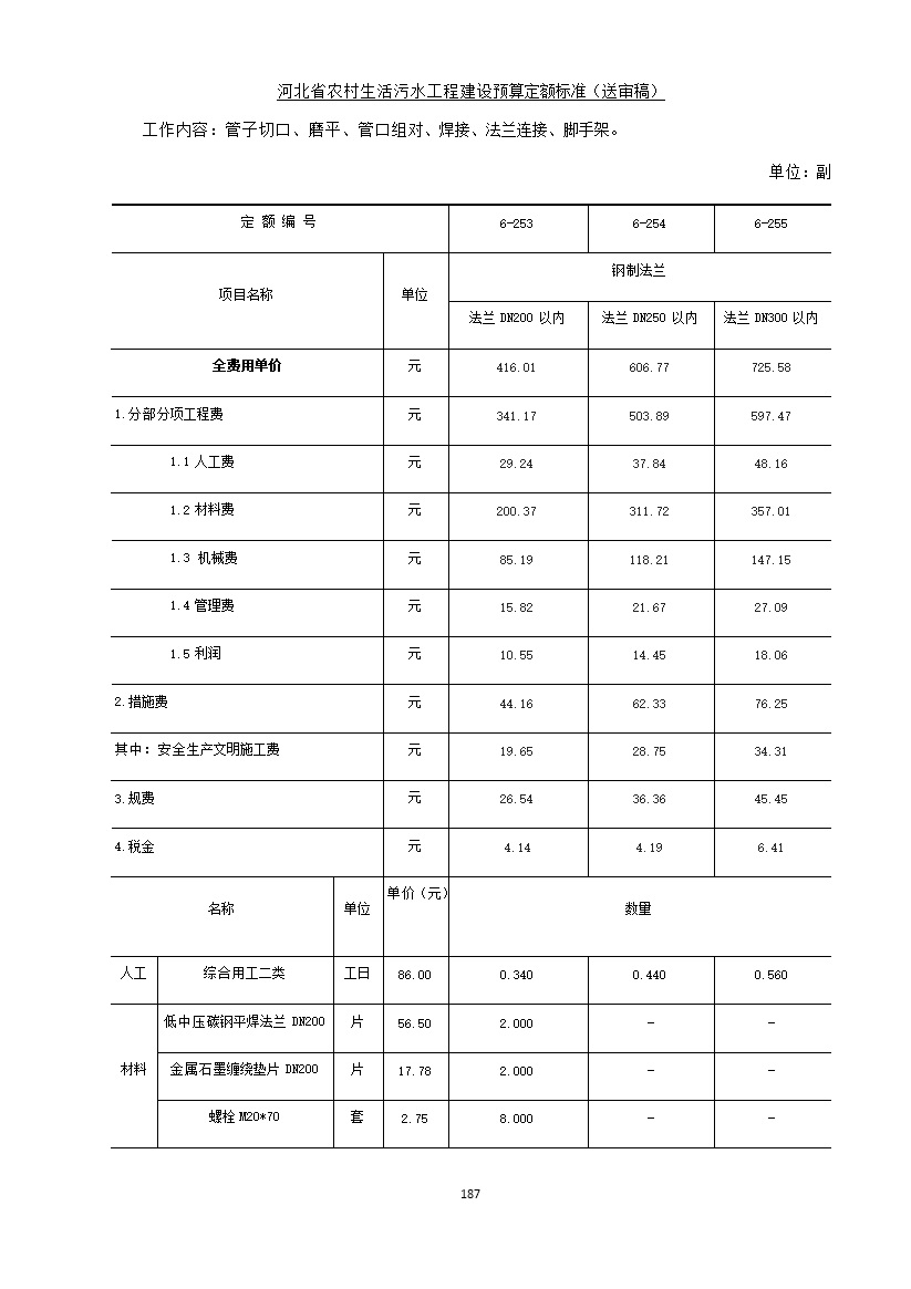 《河北省农村生活污水工程建设预算定额标准》征求意见