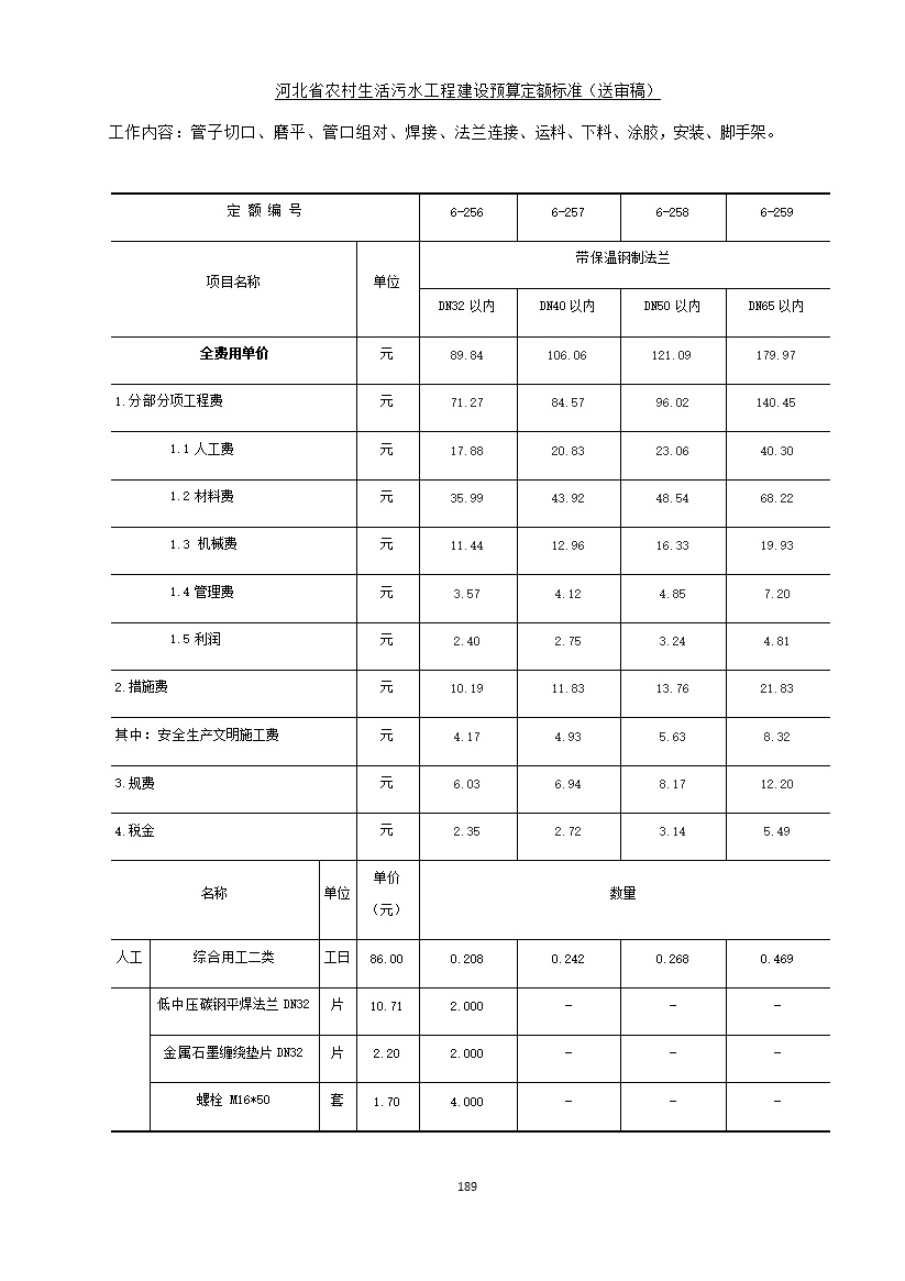 《河北省农村生活污水工程建设预算定额标准》征求意见