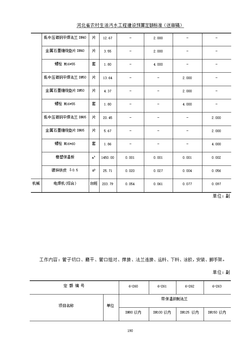 《河北省农村生活污水工程建设预算定额标准》征求意见