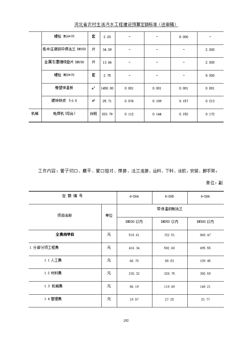 《河北省农村生活污水工程建设预算定额标准》征求意见