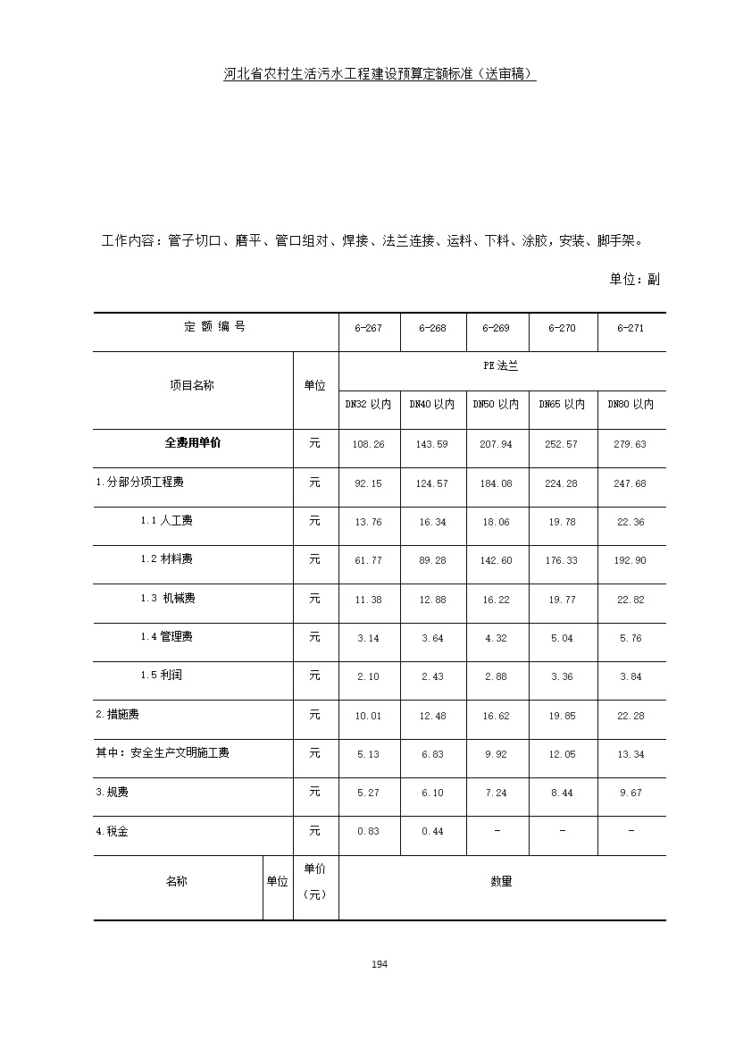 《河北省农村生活污水工程建设预算定额标准》征求意见