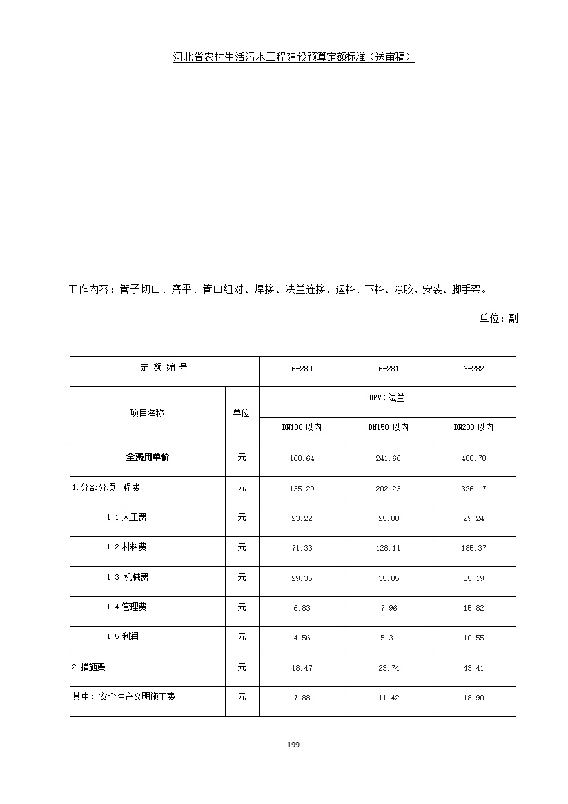 《河北省农村生活污水工程建设预算定额标准》征求意见