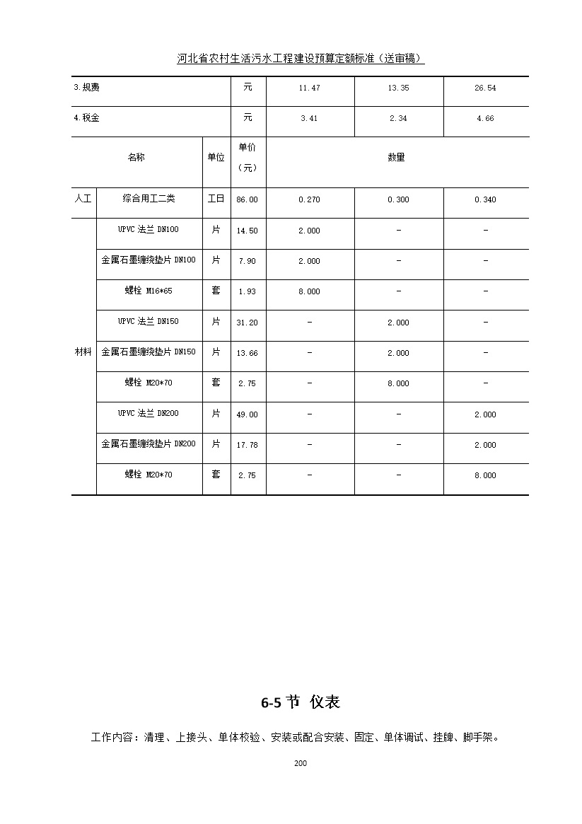 《河北省农村生活污水工程建设预算定额标准》征求意见