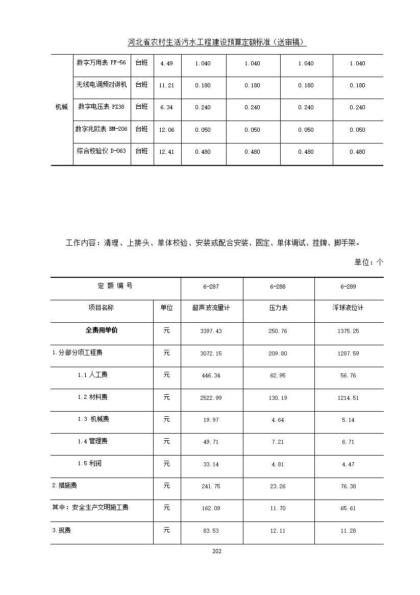 《河北省农村生活污水工程建设预算定额标准》征求意见