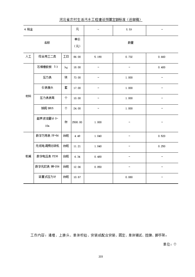 《河北省农村生活污水工程建设预算定额标准》征求意见