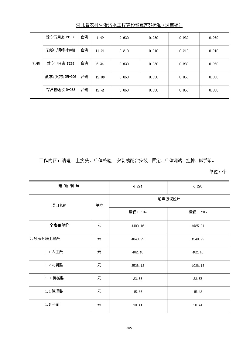 《河北省农村生活污水工程建设预算定额标准》征求意见