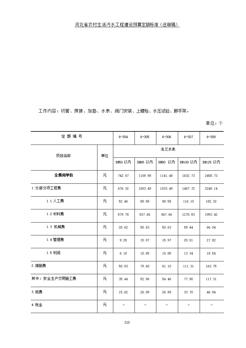 《河北省农村生活污水工程建设预算定额标准》征求意见