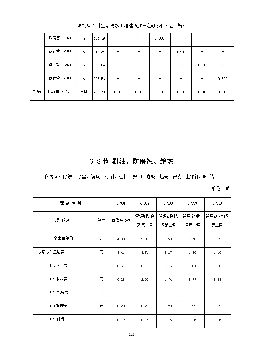 《河北省农村生活污水工程建设预算定额标准》征求意见