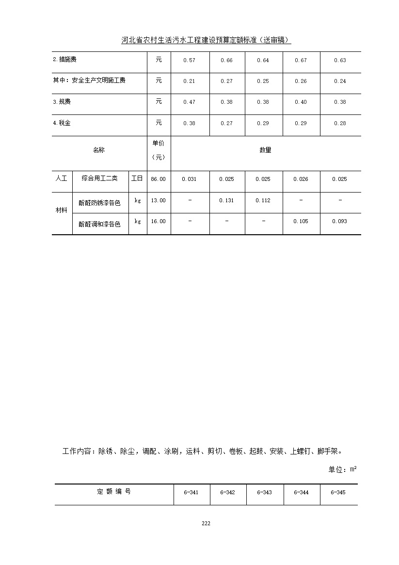 《河北省农村生活污水工程建设预算定额标准》征求意见