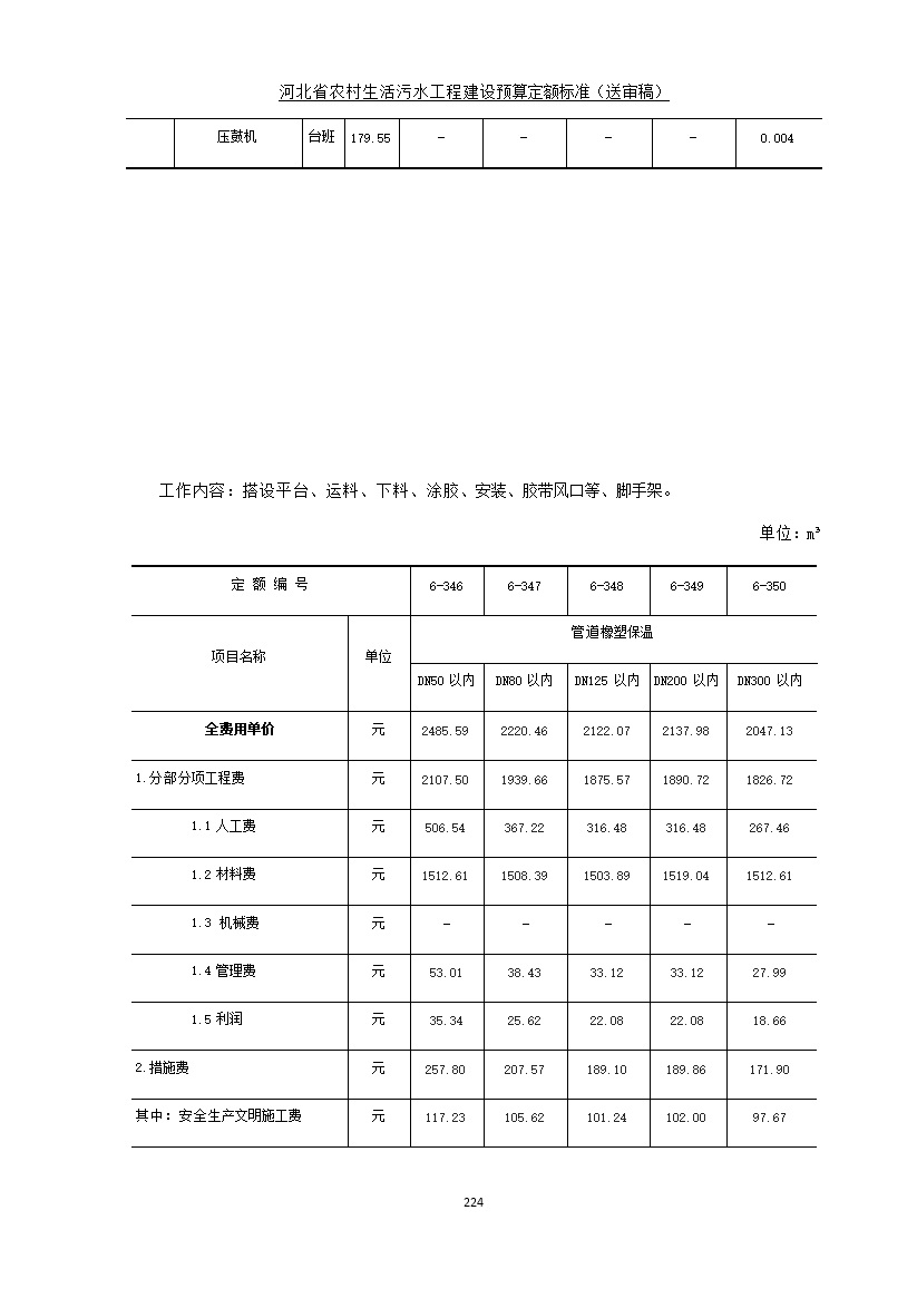 《河北省农村生活污水工程建设预算定额标准》征求意见