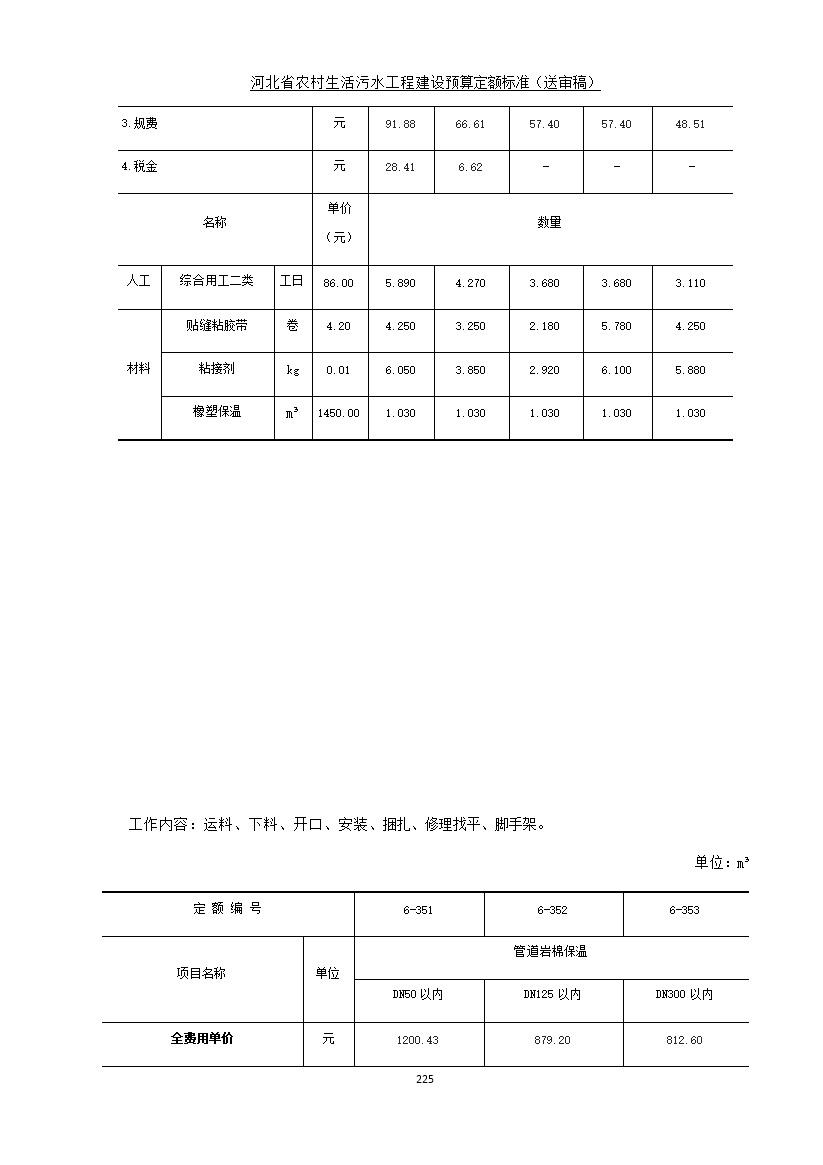 《河北省农村生活污水工程建设预算定额标准》征求意见