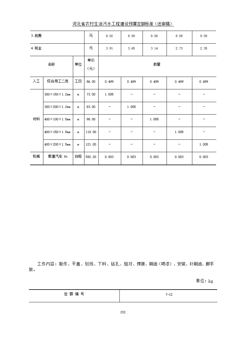 《河北省农村生活污水工程建设预算定额标准》征求意见