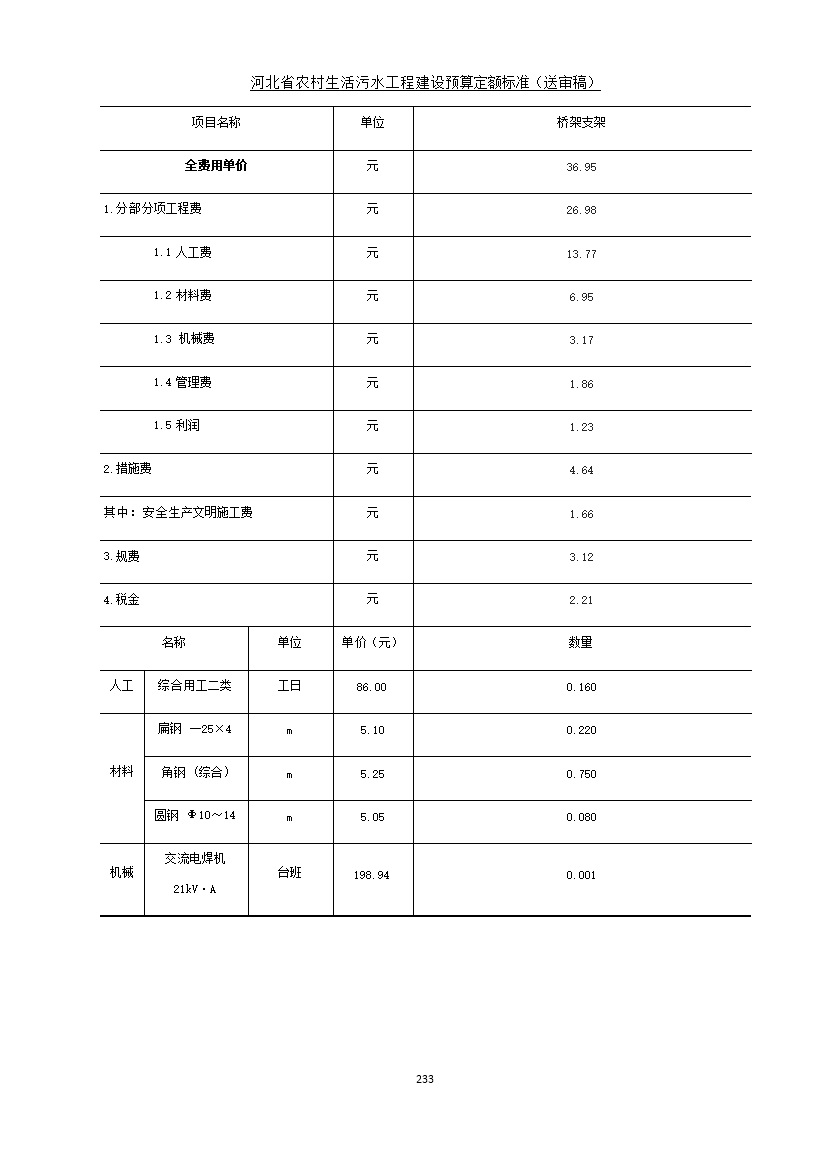 《河北省农村生活污水工程建设预算定额标准》征求意见