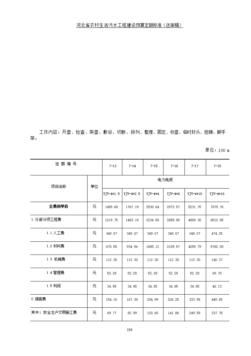 《河北省农村生活污水工程建设预算定额标准》征求意见