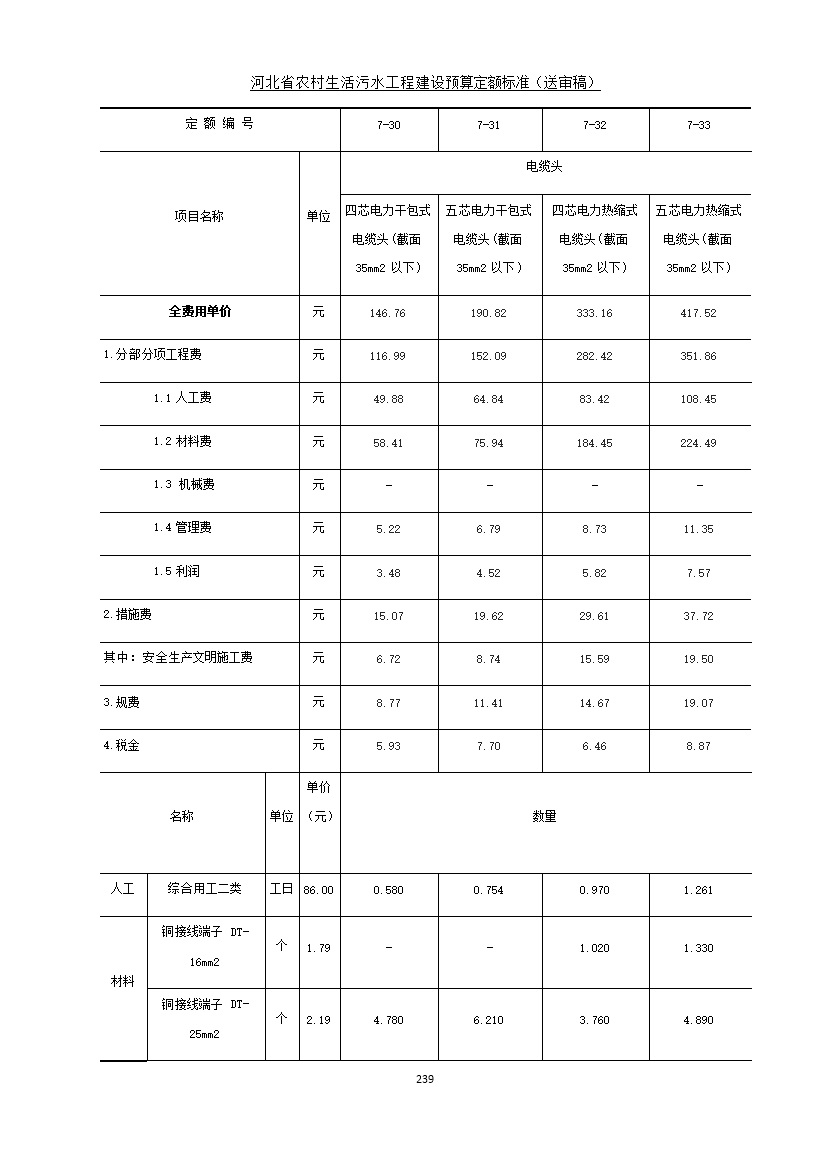 《河北省农村生活污水工程建设预算定额标准》征求意见