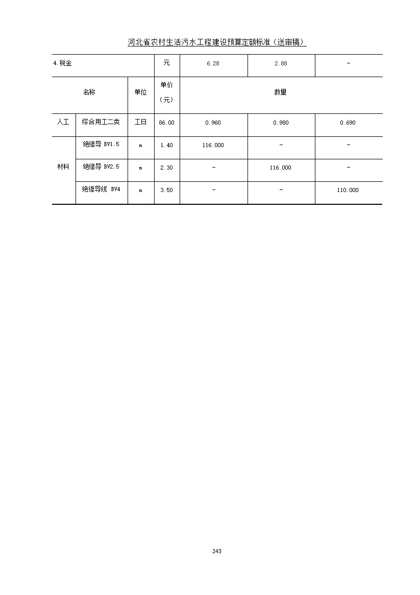 《河北省农村生活污水工程建设预算定额标准》征求意见