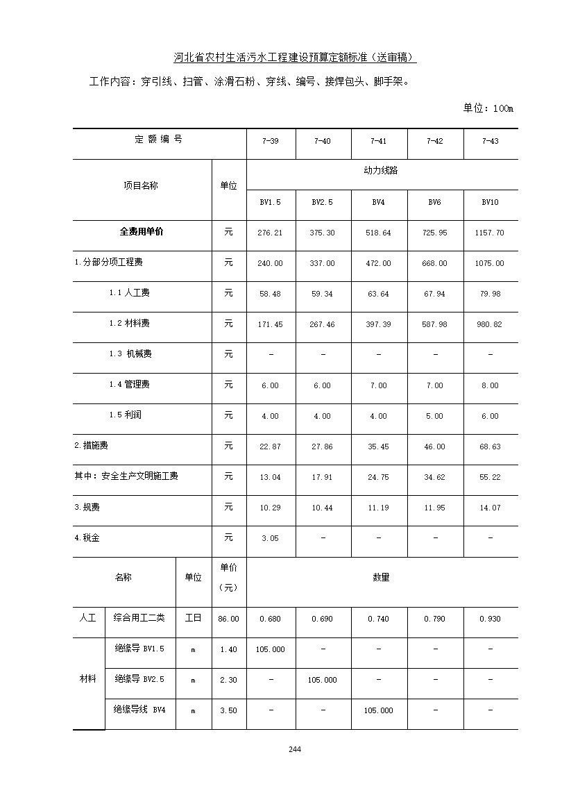 《河北省农村生活污水工程建设预算定额标准》征求意见