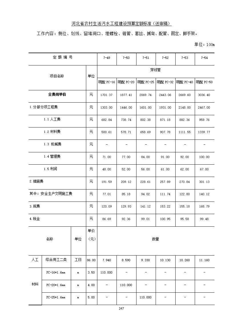 《河北省农村生活污水工程建设预算定额标准》征求意见