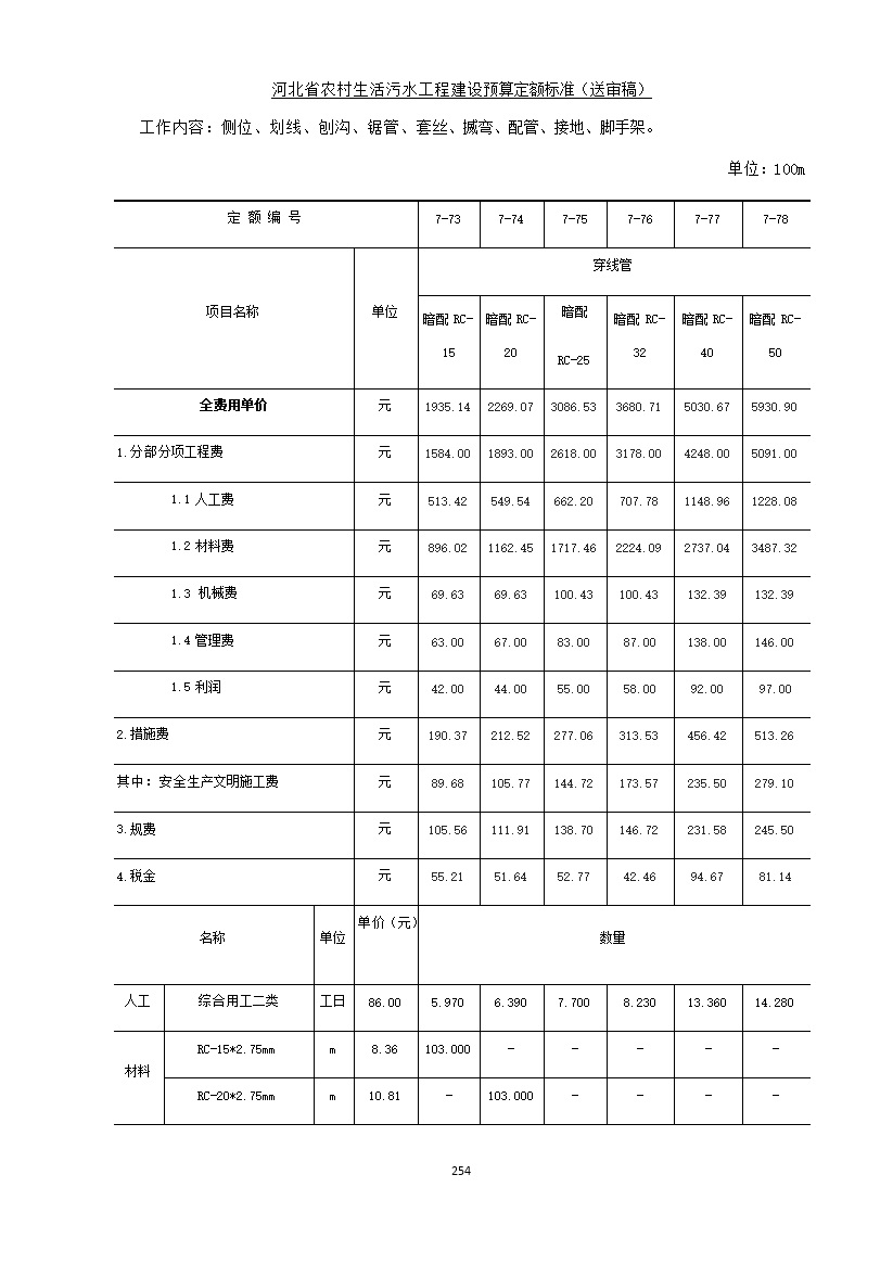 《河北省农村生活污水工程建设预算定额标准》征求意见