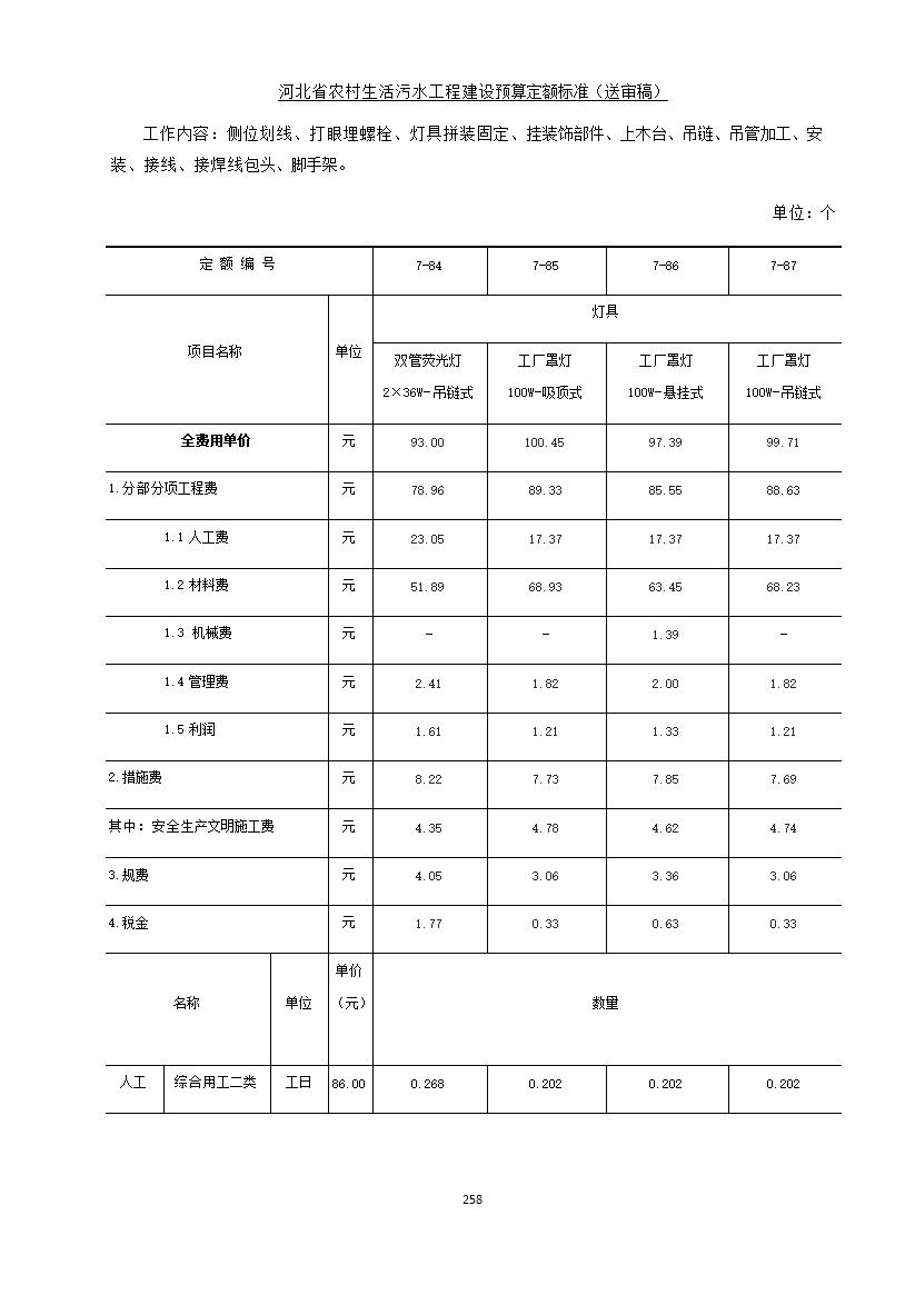 《河北省农村生活污水工程建设预算定额标准》征求意见