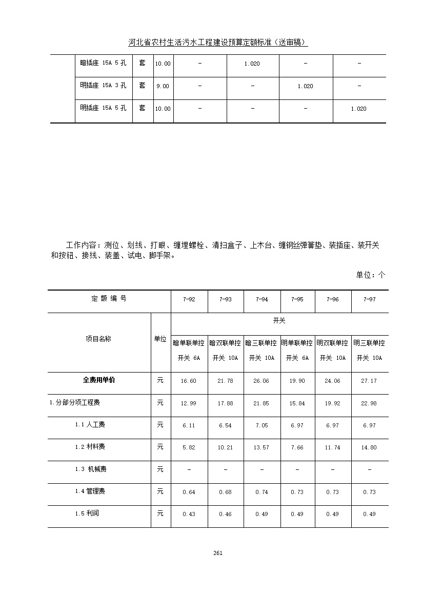 《河北省农村生活污水工程建设预算定额标准》征求意见