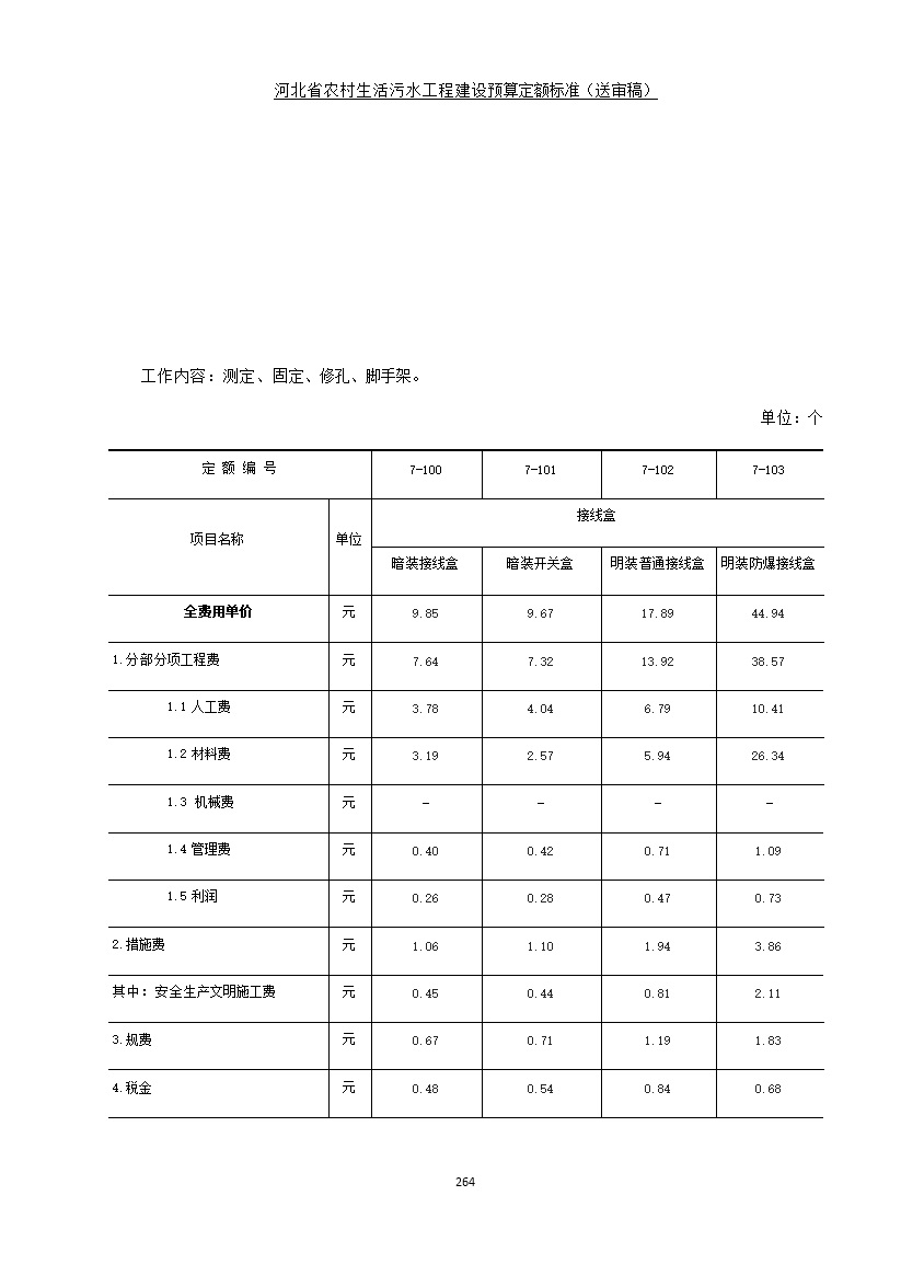 《河北省农村生活污水工程建设预算定额标准》征求意见