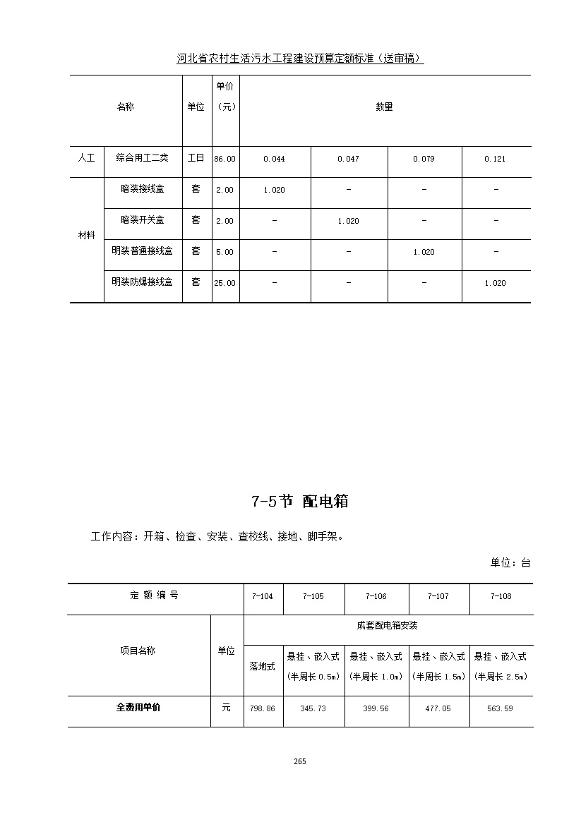 《河北省农村生活污水工程建设预算定额标准》征求意见