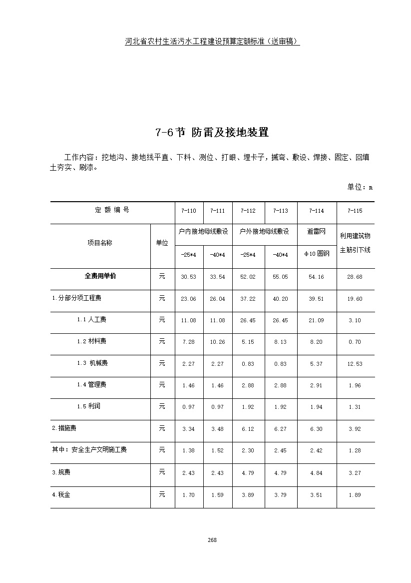 《河北省农村生活污水工程建设预算定额标准》征求意见