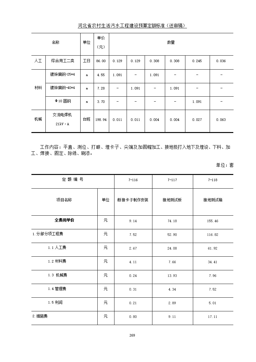 《河北省农村生活污水工程建设预算定额标准》征求意见