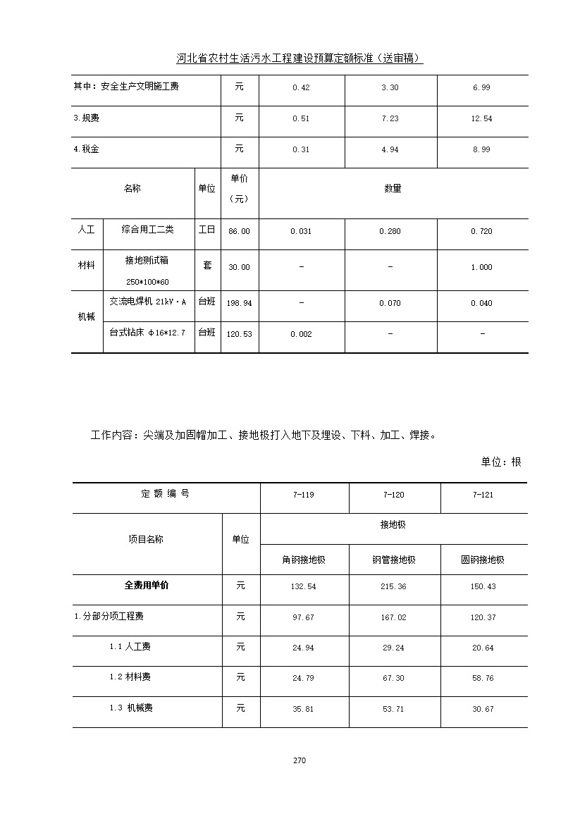 《河北省农村生活污水工程建设预算定额标准》征求意见